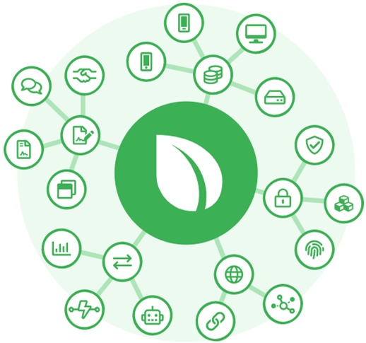 Peercoin PPC Cryptocurrency Buy Sell UK Crypto